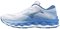 Mizuno Wave Sky 7 J1GD230274