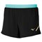 Mizuno Aero 4 Short J2GBB20109