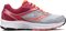 Saucony Grid Cohesion 10 Grey/Red